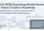 improve healthcare rcm claims and operations processes